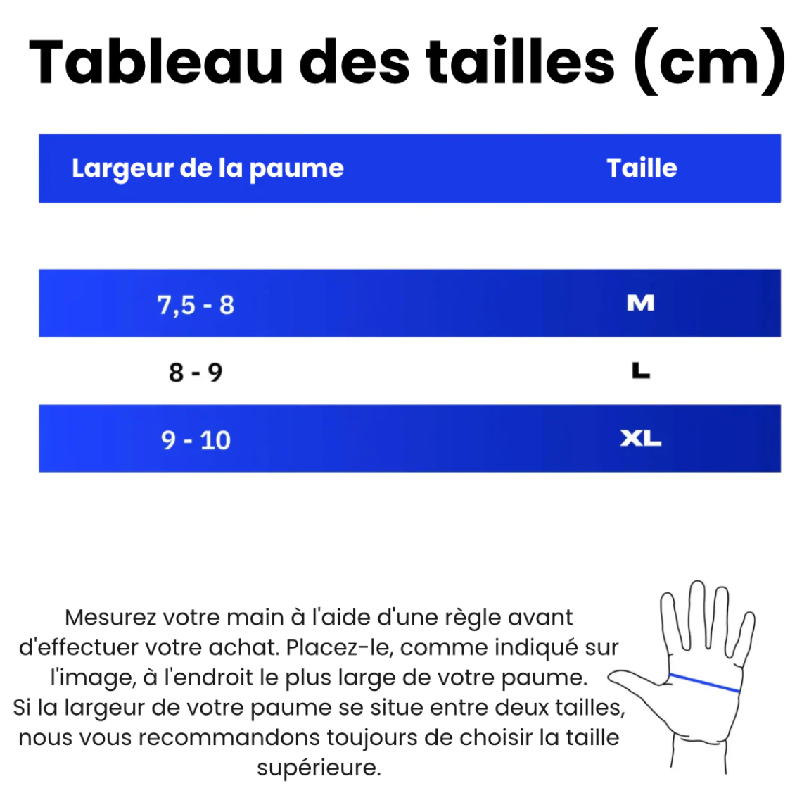 Sano-Flex™Gants thermiques 2.0