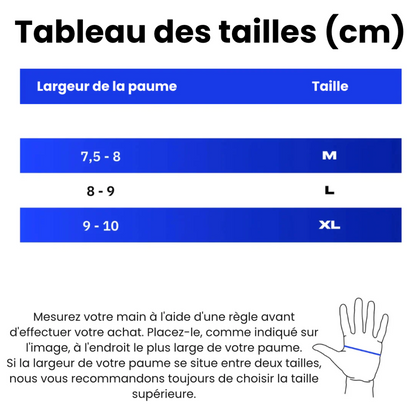 Sano-Flex™Gants thermiques 2.0